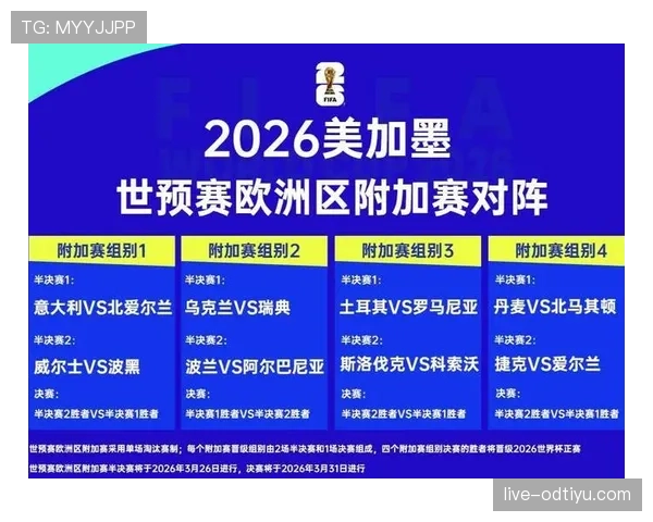 土耳其2026世界杯赛程分析：小组突围关键战与潜在淘汰赛对手预测
