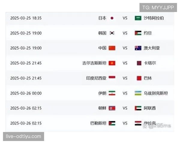 2026世界杯赛程如何影响小组排名 2026世界杯赛程如何影响小组排名