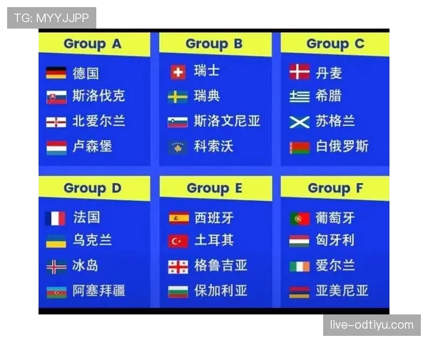 瑞士2026世界杯赛程预测 小组赛对手分析与出线形势前瞻 瑞士2026世界杯赛程预测 小组赛对手分析与出线形势前瞻